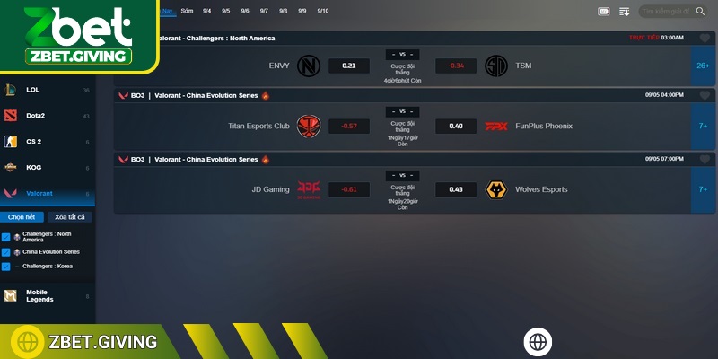 Đưa ra thủ thuật linh hoạt để chiến thắng dễ dàng